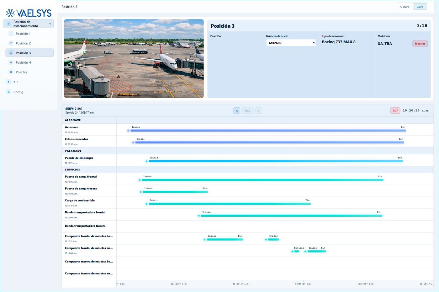 Timeline de operación en vivo de Vaelsys LATAM: posición, vuelo MX2609 (Boeing 737 MAX 8) y la línea de tiempo de cada servicio —calzos, aeropasillo, carga, combustible— con inicio y fin